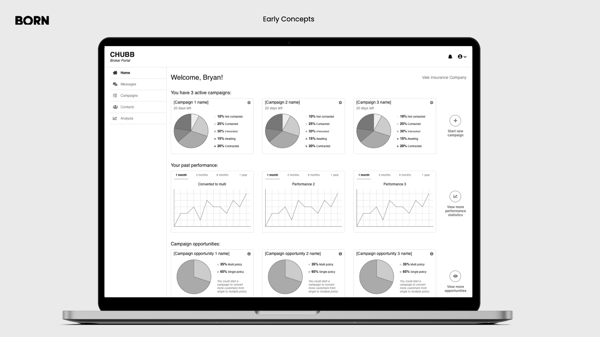 Early concepts: Chubb Broker Portal wireframe—campaigns, performance charts, and multi-policy conversion opportunities on laptop.