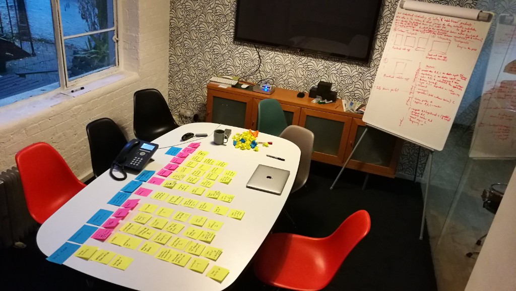 Workshop room with sticky-note mapping on the conference table and notes on the whiteboard—broker focus group and synthesis session.