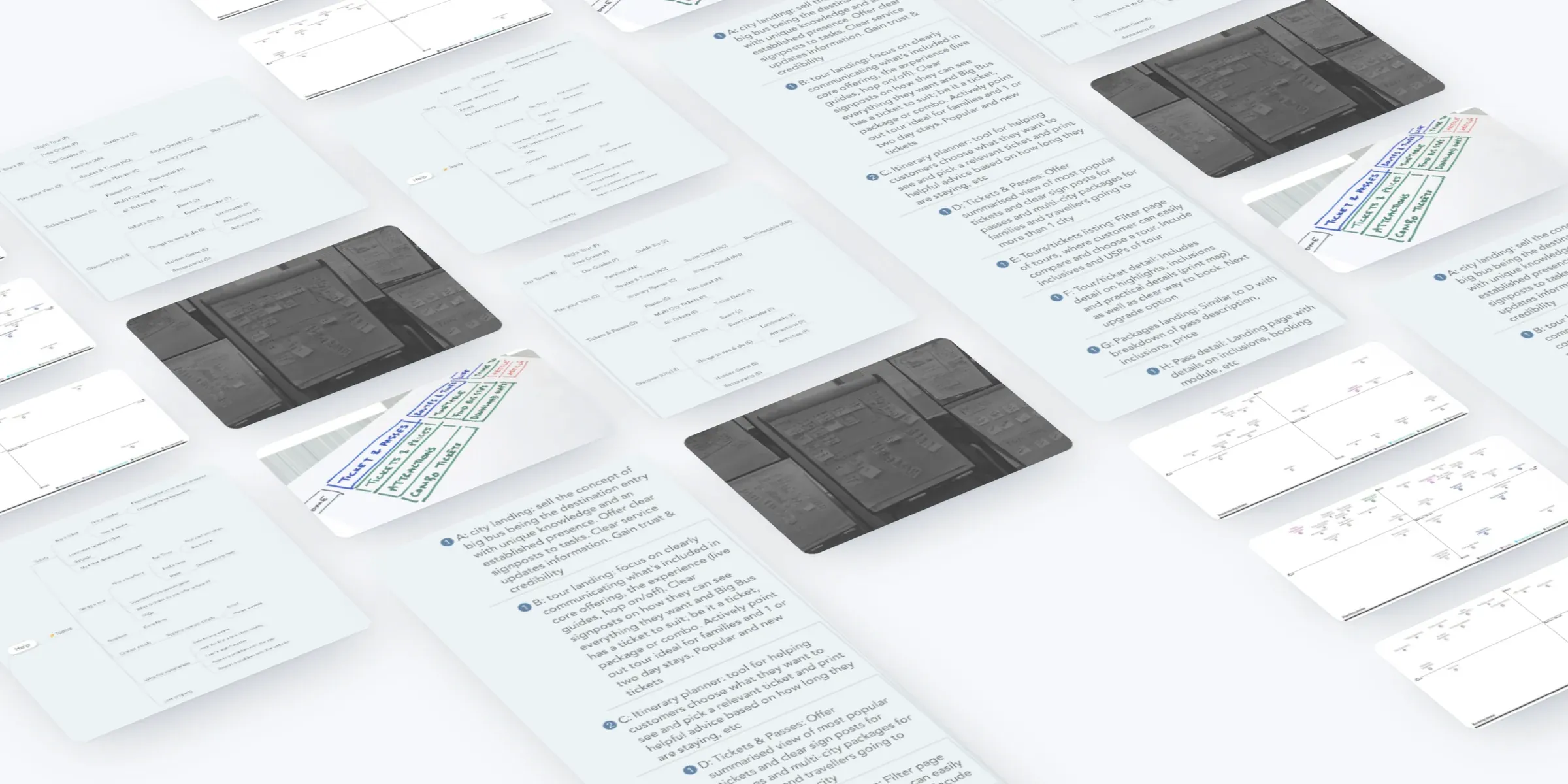 Material from the UX strategy laid out in perspective: the sitemap with its templates, template descriptions, the help branch of the content map, feature priority matrices and workshop sketches of the navigation.
