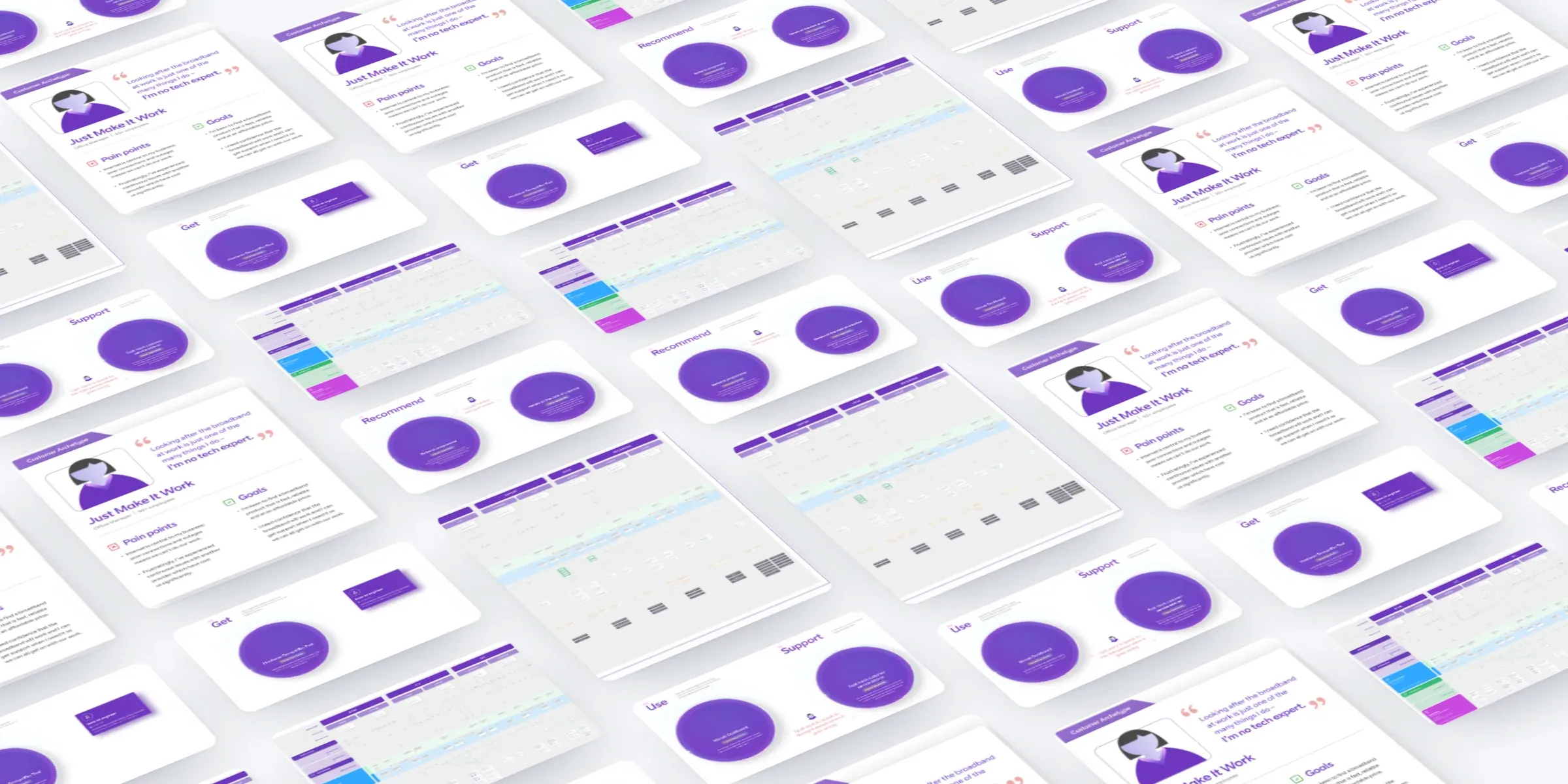 Pages from the Broadband Pro work laid out in perspective: the service blueprint, the Just Make It Work archetype and stages of the future journey, from Learn and Get to Use, Support and Recommend.