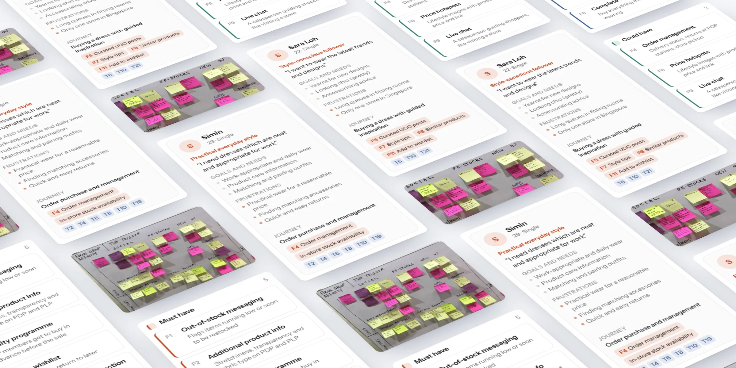 Pieces of the UX strategy laid out in perspective: the three persona cards, the must, should and could-have features, and the focus-group affinity wall of sticky notes.